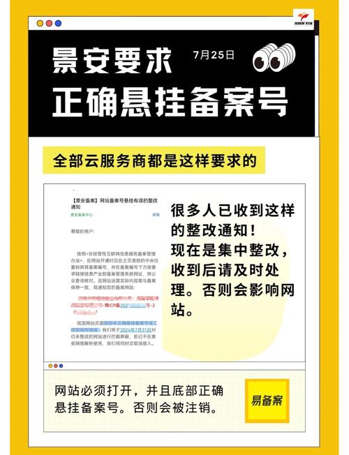 网站备案信息补全