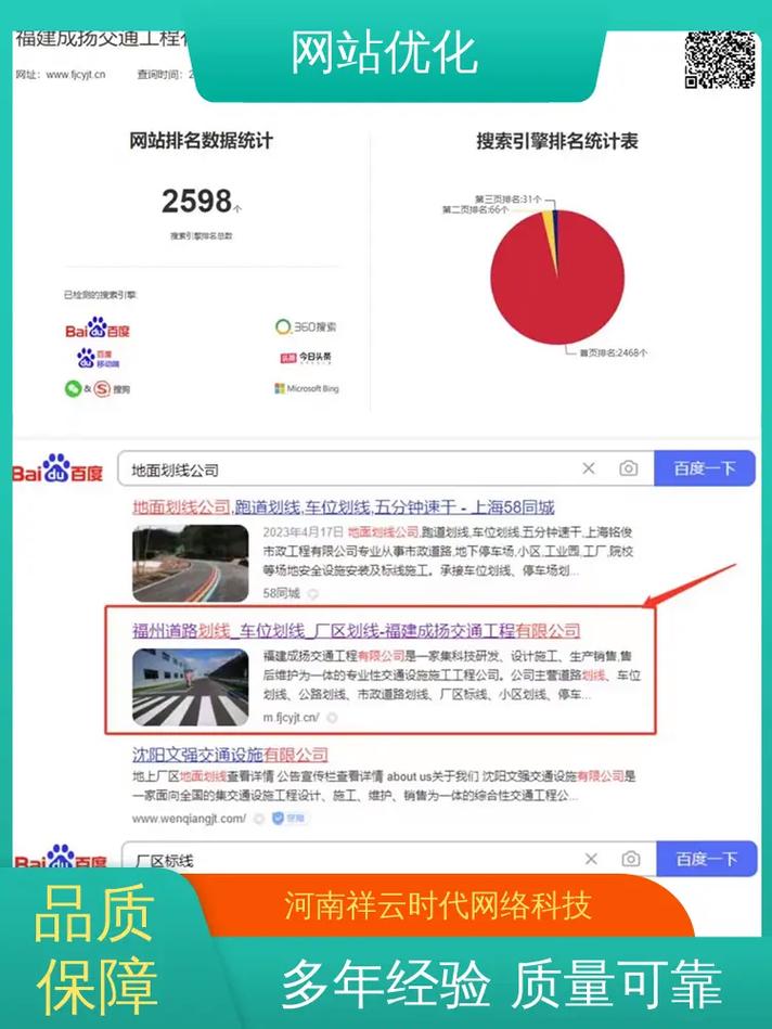 网站元标签优化