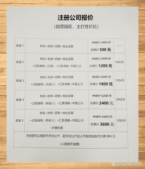 域名注册优惠