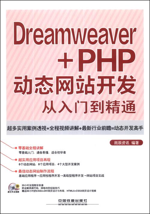 网站开发案例分析
