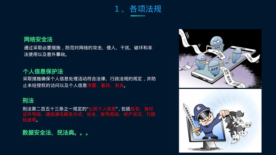 网站安全培训