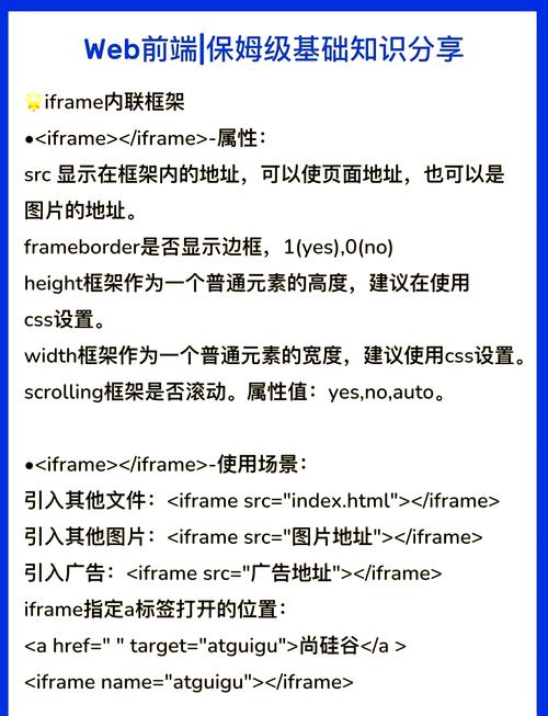 网站开发技术培训