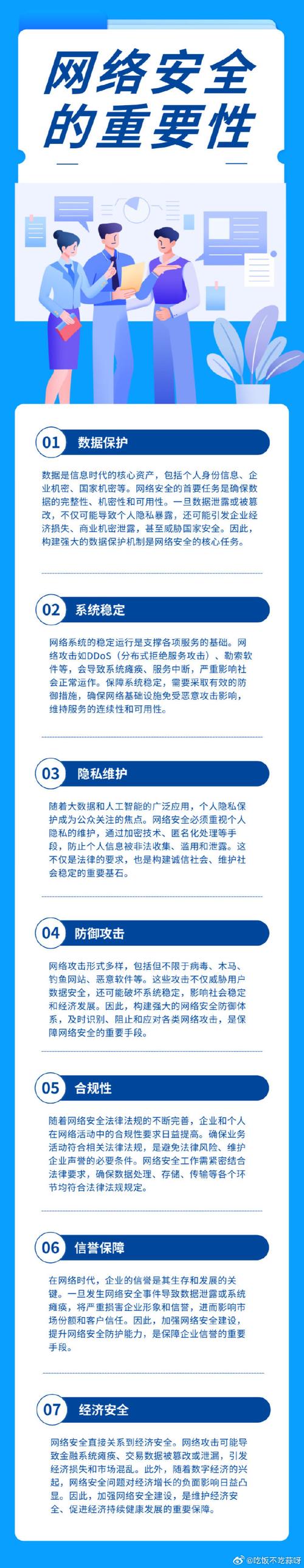 网站安全