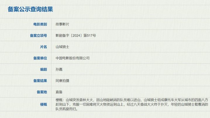 电影《山城骑士》根据重庆山火事件改编备案立项