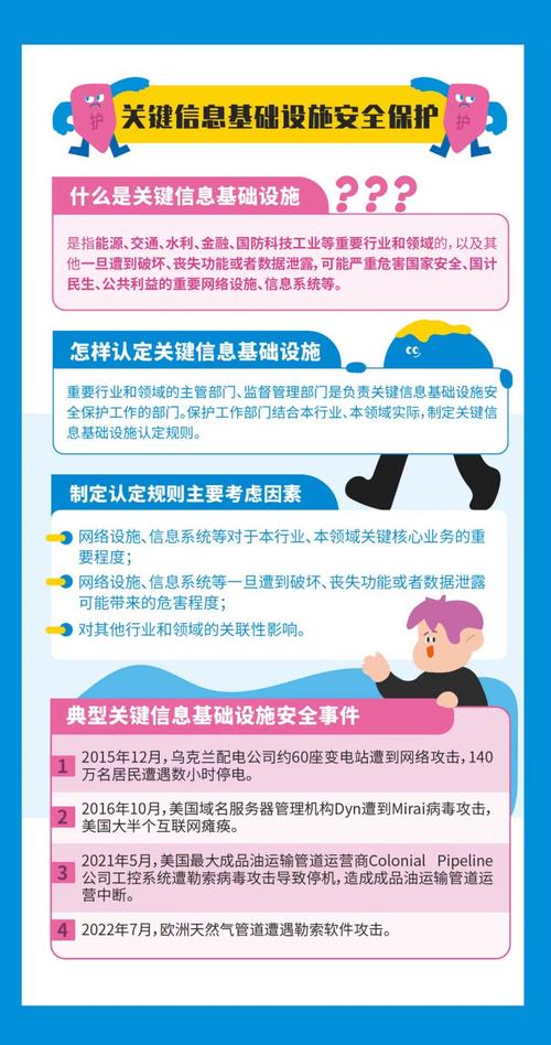 网站开发后期支持