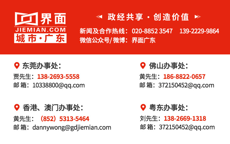 服务器关键词的竞争度