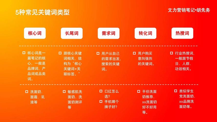 网站图片SEO