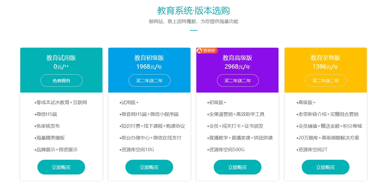网站建设工具
