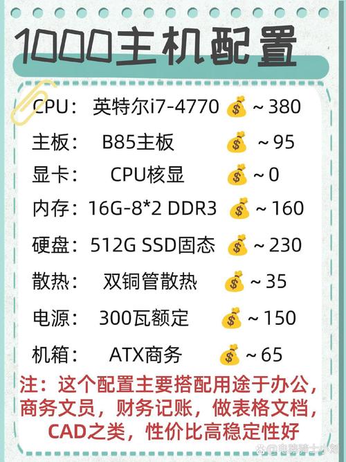 主机价格分析