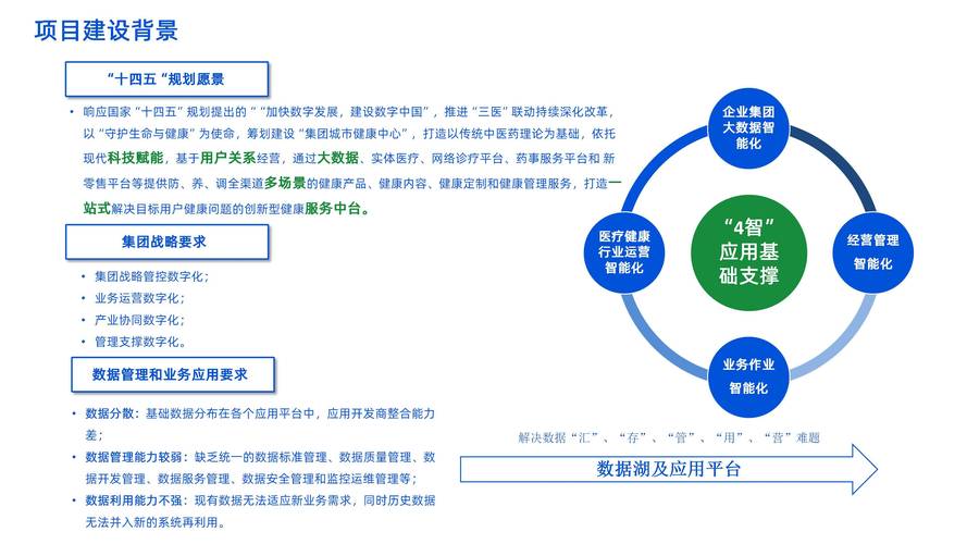 域名关键词分析工具