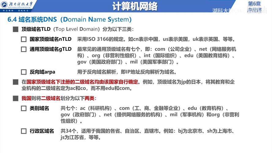 域名解析工具