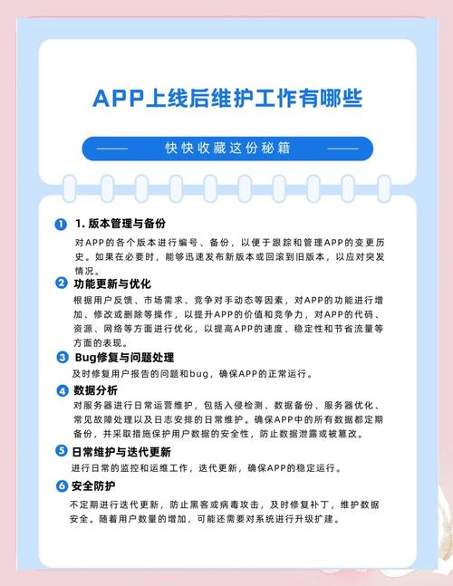 网站维护日志