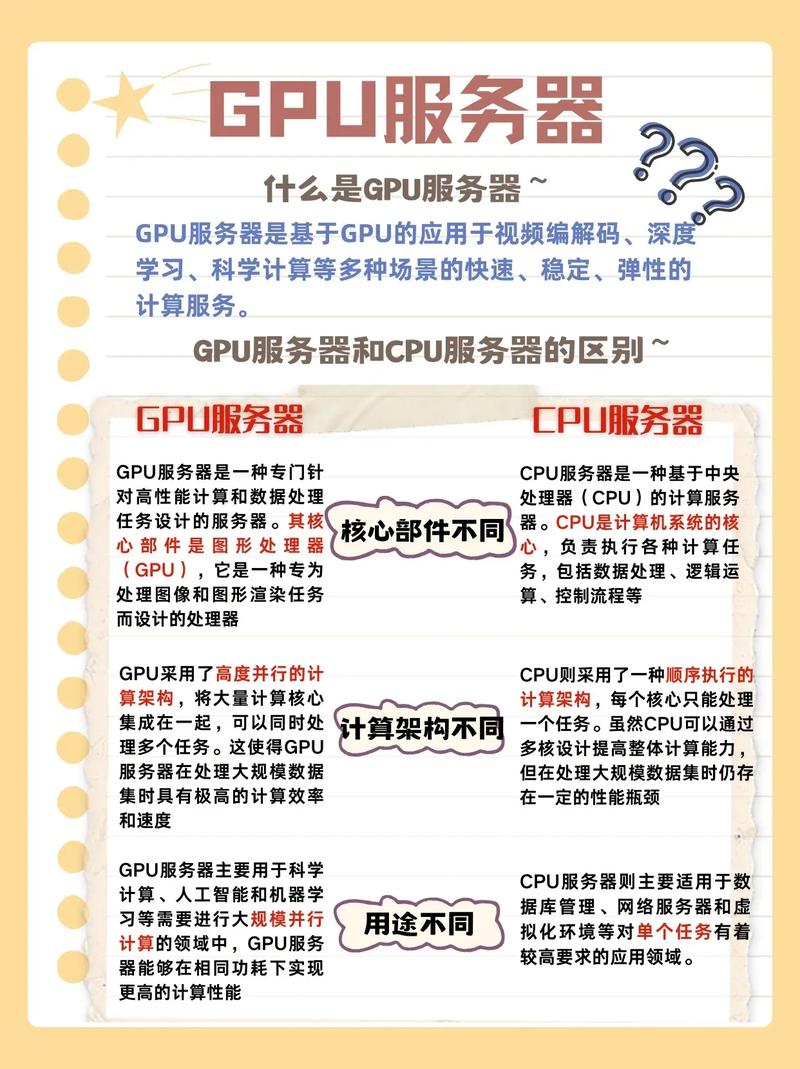 服务器关键词的优化策略