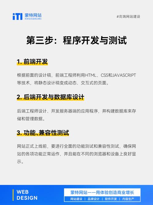 网站开发团队组建