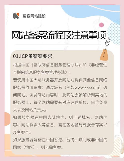域名注册注意事项