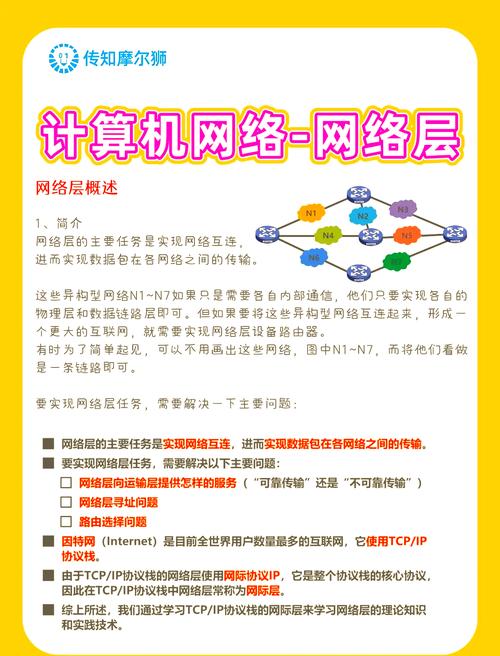 网站主机性能