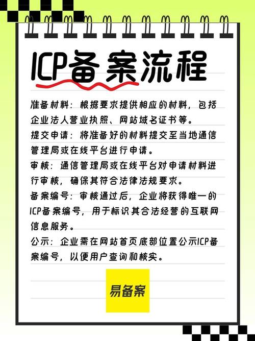 网站备案信息备案信息备案费用