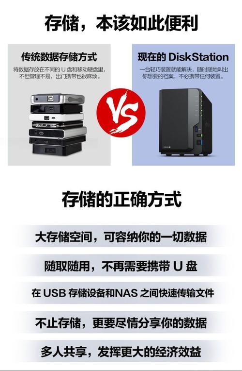 主机服务器管理