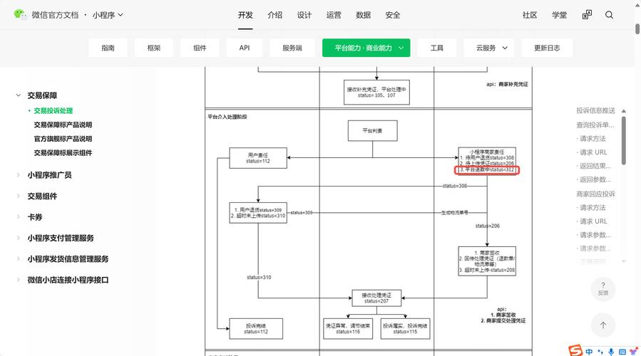 网站维护案例分析