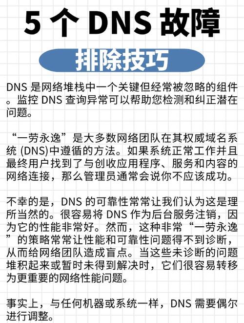 域名解析速度