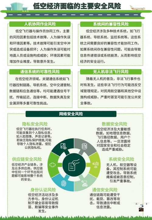 网站安全用户反馈