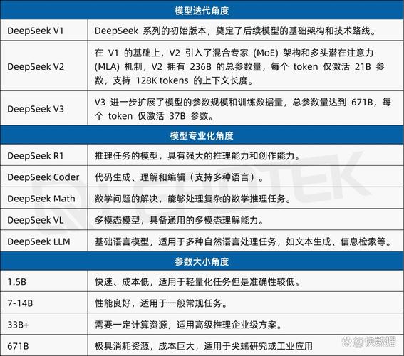 主机服务器配置