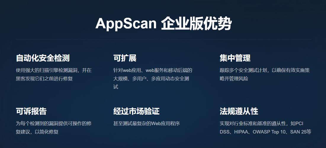 网站安全漏洞风险评估