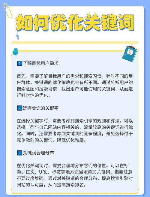 外贸网站多目标优化